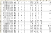 IFIS Consensus Data