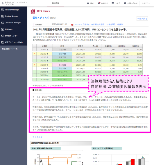 決算・アナリスト速報