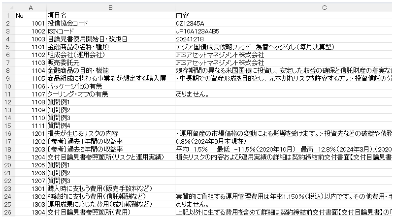 運用会社からの提供データを用意