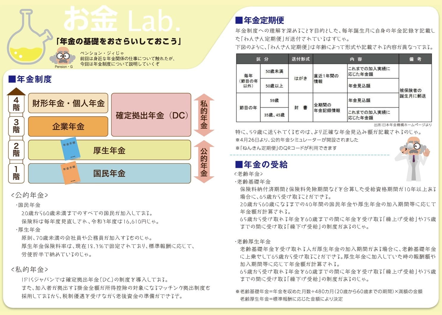 お金Labイメージ